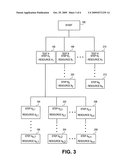 TEST REQUIREMENT LIST FOR DIAGNOSTIC TESTS diagram and image