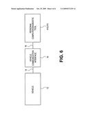 TEST REQUIREMENT LIST FOR DIAGNOSTIC TESTS diagram and image