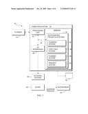 METHOD AND SYSTEM FOR STRATEGIC HEADCOUNT PLANNING WITH OPERATIONAL TRANSITION MANAGEMENT OF WORKFORCE diagram and image