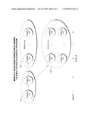 METHOD AND SYSTEM FOR STRATEGIC HEADCOUNT PLANNING WITH OPERATIONAL TRANSITION MANAGEMENT OF WORKFORCE diagram and image