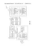 MODEL FOR EARLY ADOPTION AND RETENTION OF SOURCES OF FUNDING TO FINANCE AWARD PROGRAM diagram and image