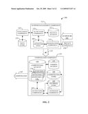 MODEL FOR EARLY ADOPTION AND RETENTION OF SOURCES OF FUNDING TO FINANCE AWARD PROGRAM diagram and image