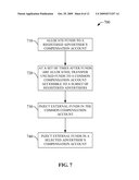 MODEL FOR EARLY ADOPTION AND RETENTION OF SOURCES OF FUNDING TO FINANCE AWARD PROGRAM diagram and image