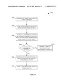 MODEL FOR EARLY ADOPTION AND RETENTION OF SOURCES OF FUNDING TO FINANCE AWARD PROGRAM diagram and image