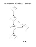 Systems, Methods and Computer Program Products for Researching, Planning, Building, Purchasing and Tracking Digital Online Media Advertising diagram and image