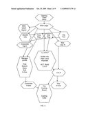 Motion star casting and auditioning system diagram and image