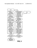 Motor vehicle remarkating service diagram and image