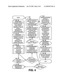 Motor vehicle remarkating service diagram and image