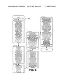 Motor vehicle remarkating service diagram and image