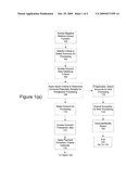 NEGATIVE BALANCE MANAGEMENT diagram and image