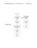 NEGATIVE BALANCE MANAGEMENT diagram and image