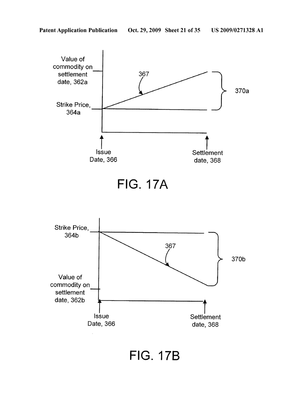 Securitized Commodity Participation Certifices Securitized by Physically Settled Option Contracts - diagram, schematic, and image 22