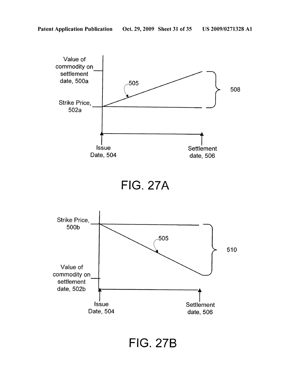 Securitized Commodity Participation Certifices Securitized by Physically Settled Option Contracts - diagram, schematic, and image 32