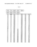 Method and System for Transactions Involving a Mortgage Product That is Backed by a Mortgaged Property and Additional Financial Instruments diagram and image