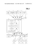 PERSONALIZED MEDICINE SYSTEM diagram and image