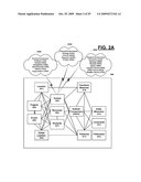 PERSONALIZED MEDICINE SYSTEM diagram and image