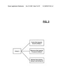 PERSONALIZED MEDICINE SYSTEM diagram and image