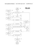 PERSONALIZED MEDICINE SYSTEM diagram and image