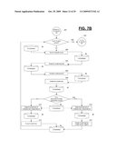 PERSONALIZED MEDICINE SYSTEM diagram and image