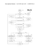 PERSONALIZED MEDICINE SYSTEM diagram and image