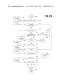 PERSONALIZED MEDICINE SYSTEM diagram and image