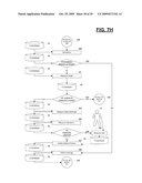 PERSONALIZED MEDICINE SYSTEM diagram and image