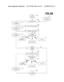 PERSONALIZED MEDICINE SYSTEM diagram and image