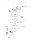 PERSONALIZED MEDICINE SYSTEM diagram and image