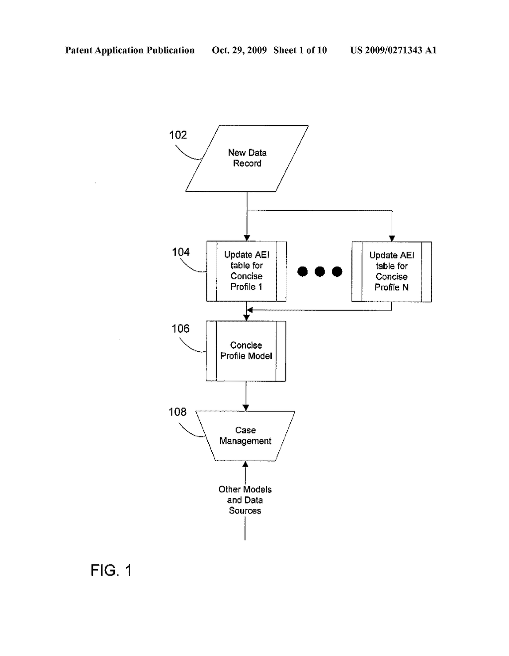 Automated entity identification for efficient profiling in an event probability prediction system - diagram, schematic, and image 02