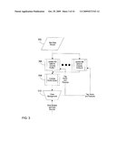 Automated entity identification for efficient profiling in an event probability prediction system diagram and image