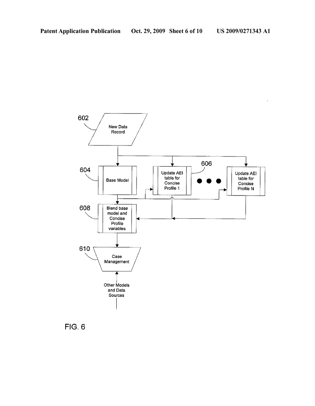 Automated entity identification for efficient profiling in an event probability prediction system - diagram, schematic, and image 07