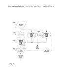 Automated entity identification for efficient profiling in an event probability prediction system diagram and image