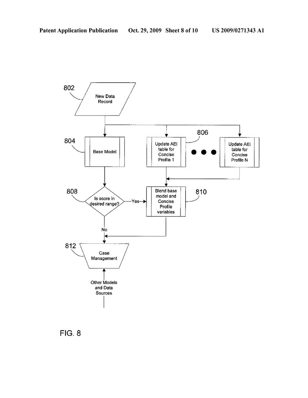 Automated entity identification for efficient profiling in an event probability prediction system - diagram, schematic, and image 09