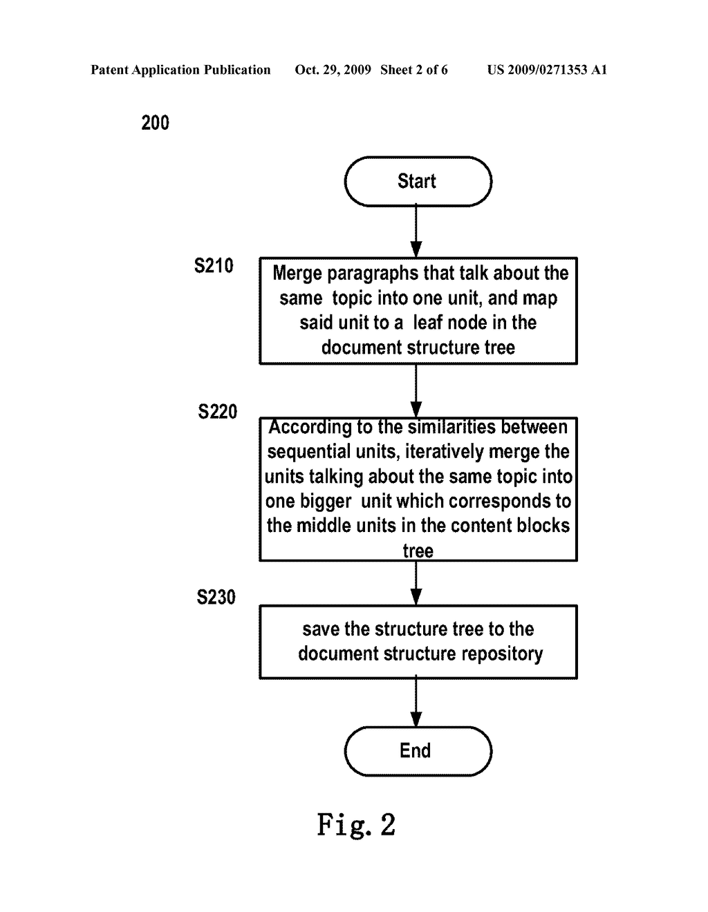 METHOD AND DEVICE FOR TAGGING A DOCUMENT - diagram, schematic, and image 03