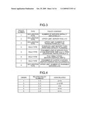 POLICY CHANGE PROCESSING PROGRAM, POLICY CHANGE PROCESSING METHOD, POLICY CHANGE PROCESSING APPARATUS diagram and image