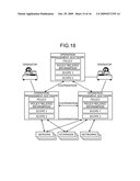 POLICY CHANGE PROCESSING PROGRAM, POLICY CHANGE PROCESSING METHOD, POLICY CHANGE PROCESSING APPARATUS diagram and image