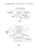 Evidential Reasoning Network and Method diagram and image