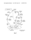 Evidential Reasoning Network and Method diagram and image