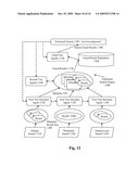 Evidential Reasoning Network and Method diagram and image