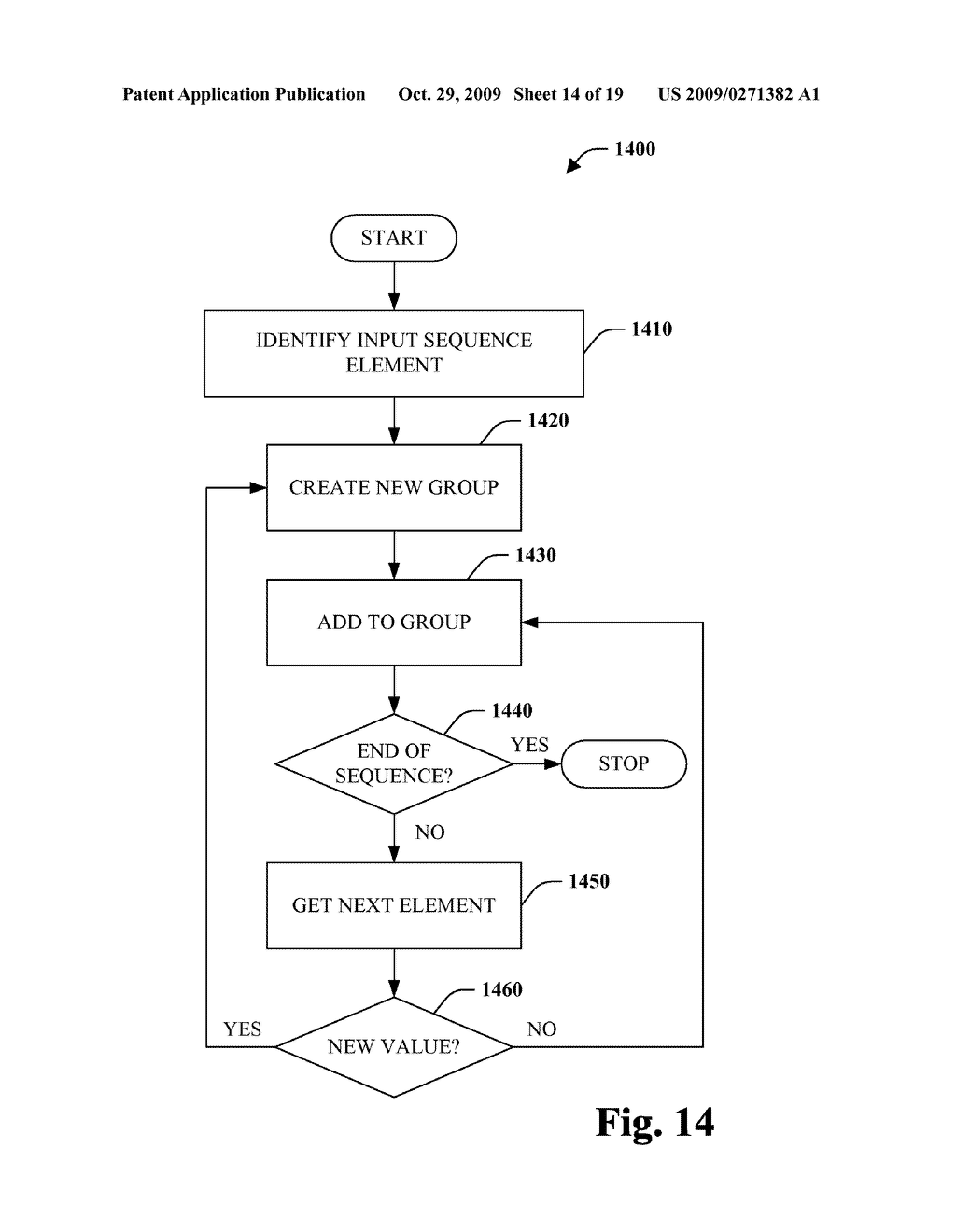 EXPRESSIVE GROUPING FOR LANGUAGE INTEGRATED QUERIES - diagram, schematic, and image 15