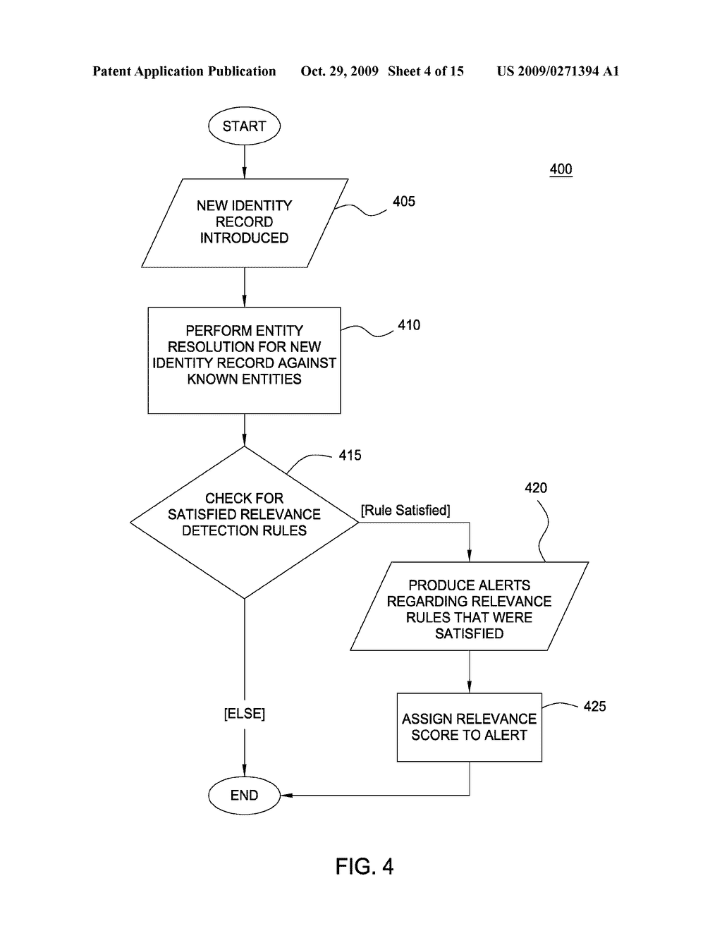 DETERMINING THE DEGREE OF RELEVANCE OF ENTITIES AND IDENTITIES IN AN ENTITY RESOLUTION SYSTEM THAT MAINTAINS ALERT RELEVANCE - diagram, schematic, and image 05