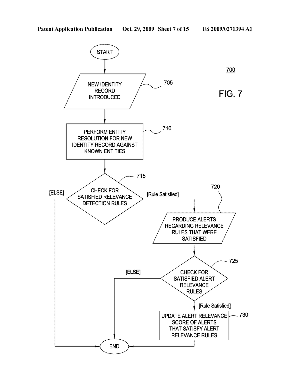 DETERMINING THE DEGREE OF RELEVANCE OF ENTITIES AND IDENTITIES IN AN ENTITY RESOLUTION SYSTEM THAT MAINTAINS ALERT RELEVANCE - diagram, schematic, and image 08