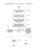 DETERMINING THE DEGREE OF RELEVANCE OF ENTITIES AND IDENTITIES IN AN ENTITY RESOLUTION SYSTEM THAT MAINTAINS ALERT RELEVANCE diagram and image