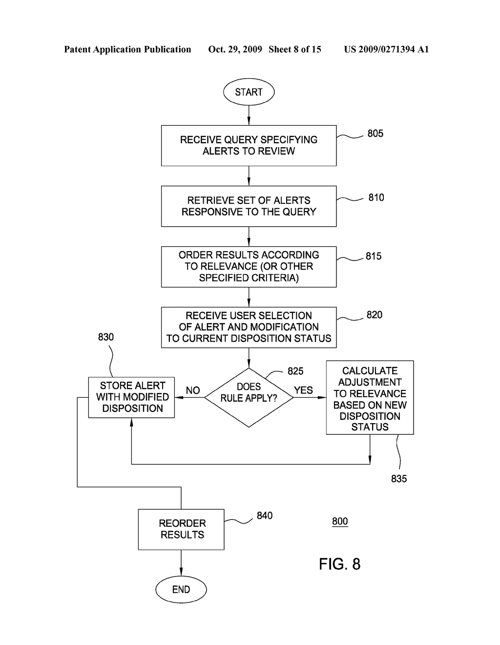DETERMINING THE DEGREE OF RELEVANCE OF ENTITIES AND IDENTITIES IN AN ENTITY RESOLUTION SYSTEM THAT MAINTAINS ALERT RELEVANCE - diagram, schematic, and image 09
