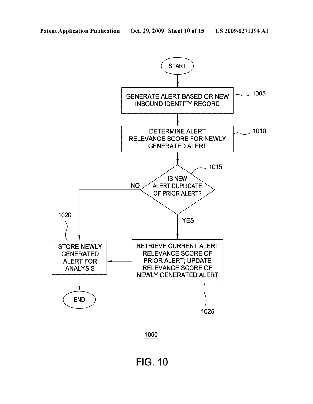 DETERMINING THE DEGREE OF RELEVANCE OF ENTITIES AND IDENTITIES IN AN ENTITY RESOLUTION SYSTEM THAT MAINTAINS ALERT RELEVANCE - diagram, schematic, and image 11