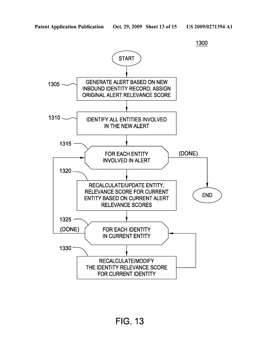 DETERMINING THE DEGREE OF RELEVANCE OF ENTITIES AND IDENTITIES IN AN ENTITY RESOLUTION SYSTEM THAT MAINTAINS ALERT RELEVANCE - diagram, schematic, and image 14