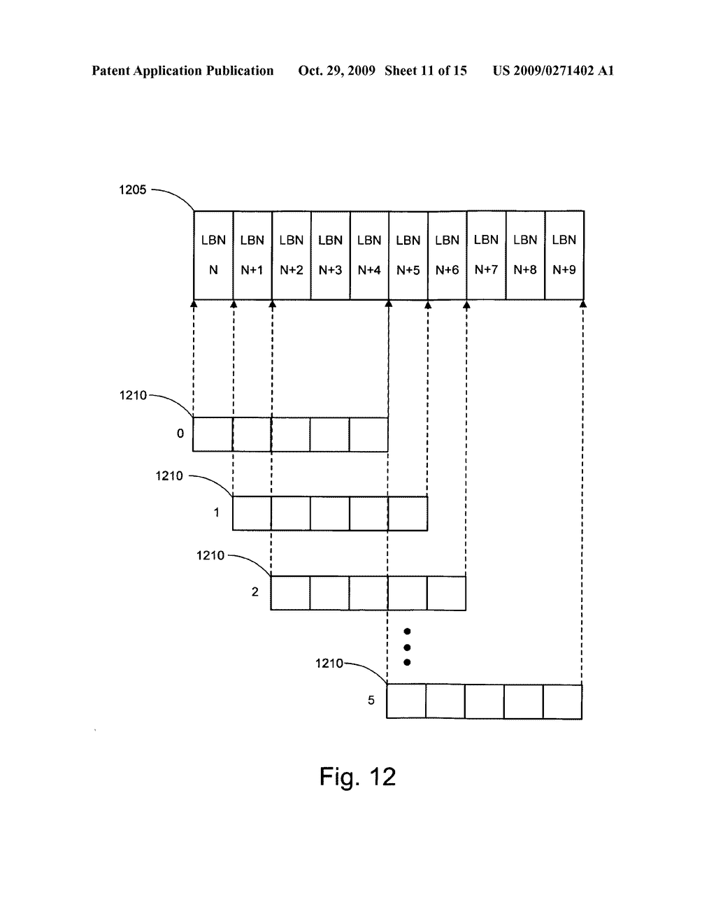 Deduplication of Data on Disk Devices Based on a Threshold Number of Sequential Blocks - diagram, schematic, and image 12