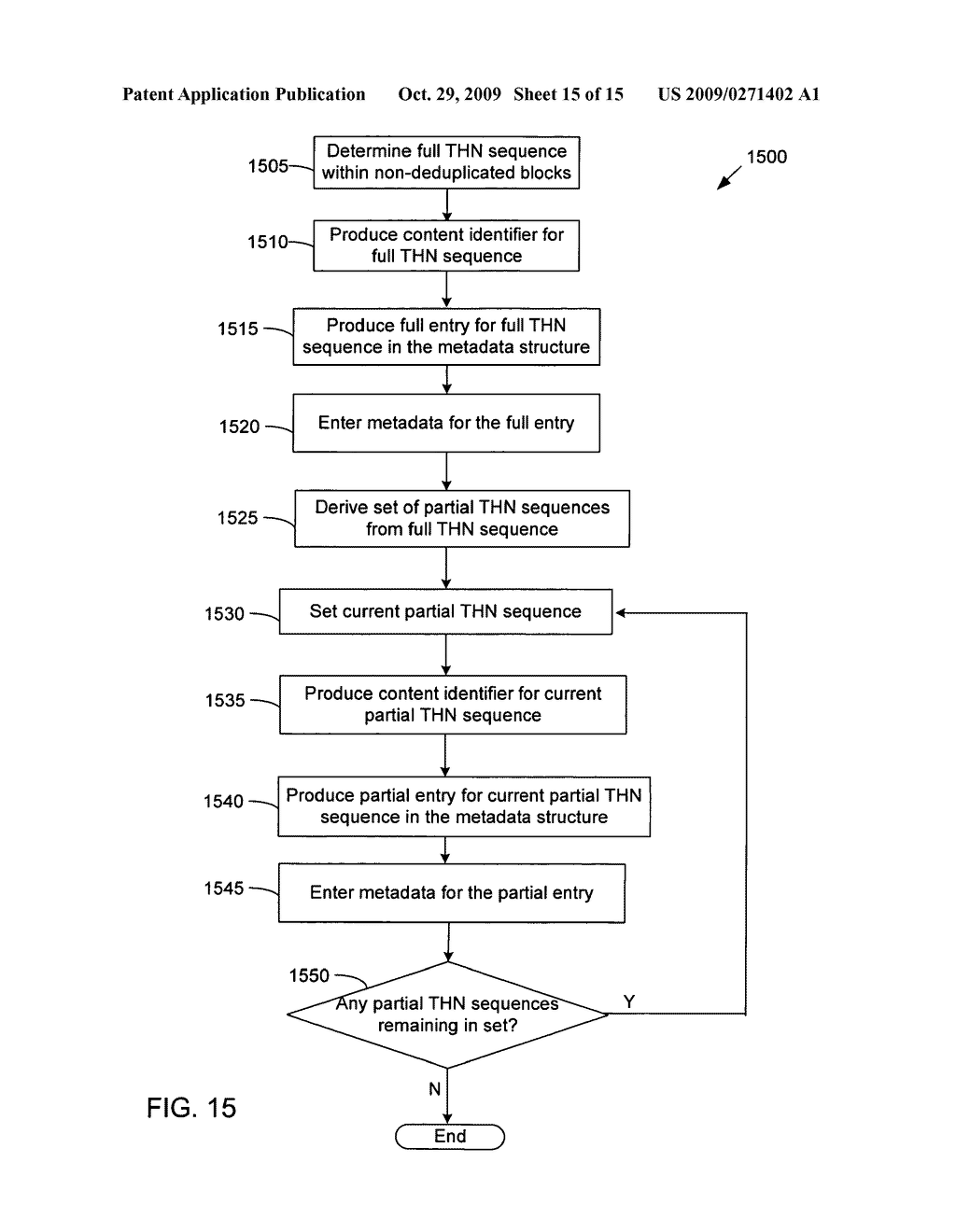Deduplication of Data on Disk Devices Based on a Threshold Number of Sequential Blocks - diagram, schematic, and image 16