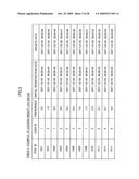 INFORMATION PROCESSING APPARATUS AND PRESENTING METHOD OF RELATED ITEMS diagram and image