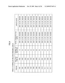 INFORMATION PROCESSING APPARATUS AND PRESENTING METHOD OF RELATED ITEMS diagram and image